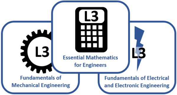 Level 3 Bridging Courses B | Engineers Academy